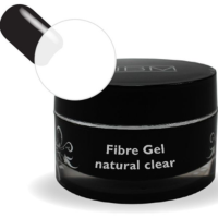 Gel Nbm Level