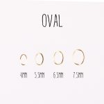 Oval Mm